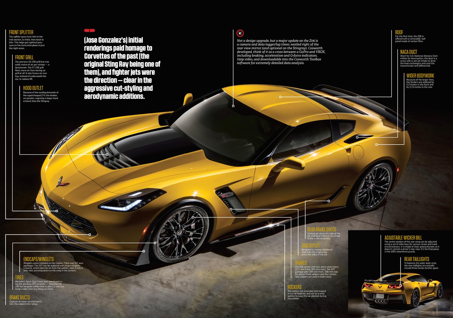 Corvette Z06 highlights