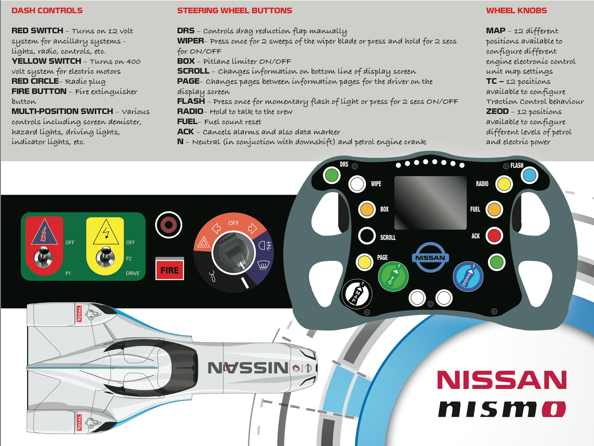 Nissan-GT-Academy-graduates-have-a-new-set-of-buttons-to-push_3