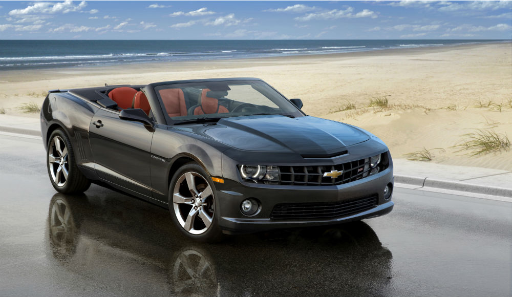 Plus/Minus: 2013 Camaro SS Convertible