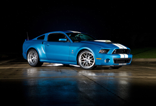 $40,000 - $75,000 Buyer's Guide 2013