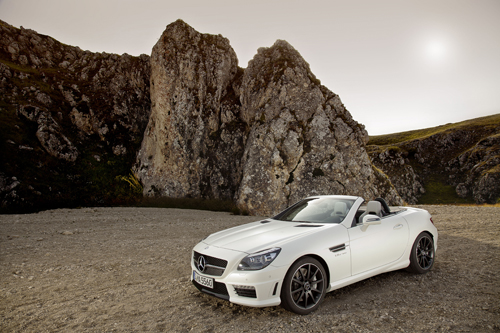 $75,000 and Up Buyer's Guide 2013