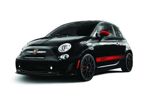 Under $40,000 Buyer's Guide