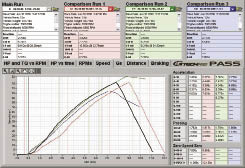 135i_0-60mph_opt